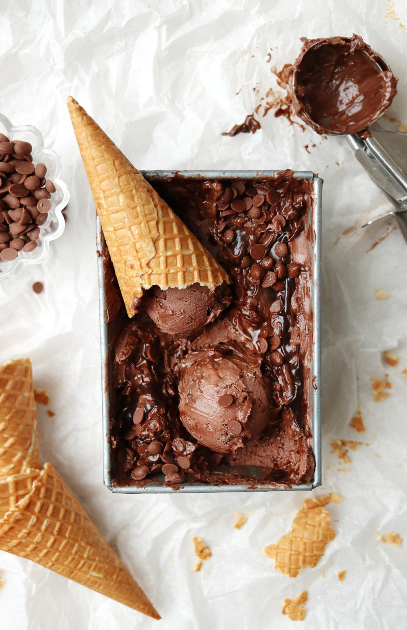 Vegan Chocolate Ice-Cream (No Churn)